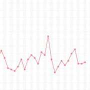ヒメ日記 2026/08/31 19:19 投稿 神楽★（かぐら）(二輪車可) プリマドンナ