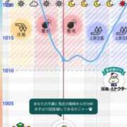 高坂　あやの ビクトリー＼(^o^)／ 熟女パラダイス甲府店（カサブランカグループ）