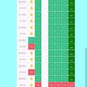 ヒメ日記 2025/02/09 20:49 投稿 りの 素敵な女の子は好きですか？