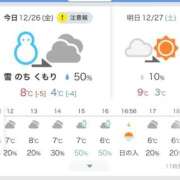 ヒメ日記 2025/12/26 12:24 投稿 アユナ【清楚可愛いといえば】 ドMなバニーちゃん和歌山店
