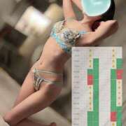 ヒメ日記 2025/04/16 23:27 投稿 さあや カクテル(岡山)