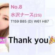 ヒメ日記 2025/01/09 13:06 投稿 水沢ナース 病院