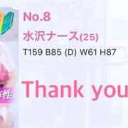 ヒメ日記 2025/04/08 18:26 投稿 水沢ナース 病院