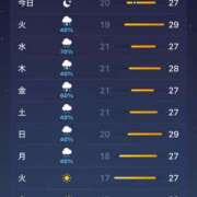 ヒメ日記 2025/06/30 21:23 投稿 めぐ 花火-hanabi-(すすきの)