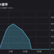 ヒメ日記 2025/08/18 22:53 投稿 めぐ 花火-hanabi-(すすきの)