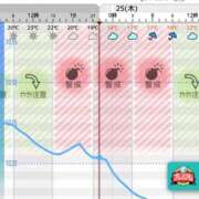 ヒメ日記 2025/09/24 22:23 投稿 めぐ 花火-hanabi-(すすきの)