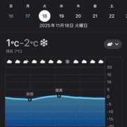 ヒメ日記 2025/11/17 23:43 投稿 めぐ 花火-hanabi-(すすきの)