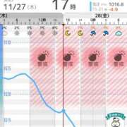ヒメ日記 2025/11/27 18:13 投稿 めぐ 花火-hanabi-(すすきの)