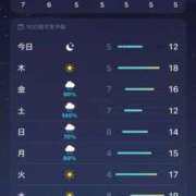 ヒメ日記 2026/04/29 21:33 投稿 めぐ 花火-hanabi-(すすきの)