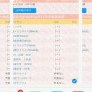 ヒメ日記 2025/04/18 11:41 投稿 片瀬 BBW西船橋店