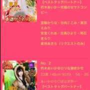 ヒメ日記 2026/01/20 11:50 投稿 琥珀むぎ＠底なしルーインド沼 アナラードライ