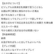 ヒメ日記 2025/04/03 16:21 投稿 白花 柑奈 超LEXUS