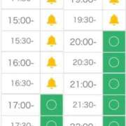 ヒメ日記 2025/05/13 12:27 投稿 イト♡超高ランクバニー ドMなバニーちゃん 名古屋・池下店