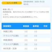 ★無敵のAris【アイリス】★ 性病検査結果 club MUTEKI