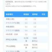 ヒメ日記 2026/01/20 14:53 投稿 ★無敵のAris【アイリス】★ club MUTEKI