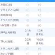 ヒメ日記 2026/04/03 03:51 投稿 ★無敵のAris【アイリス】★ CLUB MUTEKI大阪本店