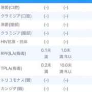 ヒメ日記 2026/04/03 04:02 投稿 ★無敵のAris【アイリス】★ CLUB MUTEKI大阪本店