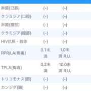 ヒメ日記 2026/04/14 11:47 投稿 ★無敵のAris【アイリス】★ CLUB MUTEKI大阪本店