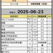 ヒメ日記 2025/06/24 16:00 投稿 おとか 奥鉄オクテツ大阪