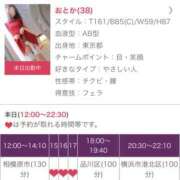 ヒメ日記 2025/07/07 11:35 投稿 おとか 奥鉄オクテツ奈良