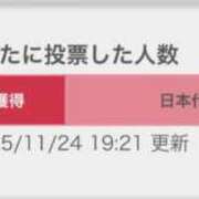 ヒメ日記 2025/11/24 19:38 投稿 らみ 乳野家