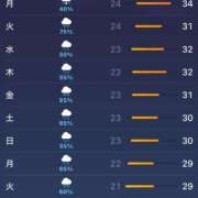 ヒメ日記 2025/07/06 22:29 投稿 さあや 多治見・土岐・春日井ちゃんこ