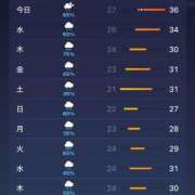 ヒメ日記 2025/08/05 23:29 投稿 さあや 多治見・土岐・春日井ちゃんこ