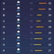 ヒメ日記 2025/09/16 08:39 投稿 さあや 多治見・土岐・春日井ちゃんこ