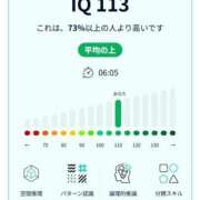 ヒメ日記 2025/05/17 12:22 投稿 みか buzz-B