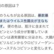 ヒメ日記 2025/01/03 18:06 投稿 れい buzz-B