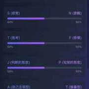 みほの おはよー 黒い金魚（札幌）