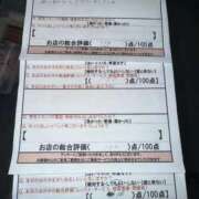 ヒメ日記 2025/05/03 10:59 投稿 言峰　のの スタイリッシュ秘書