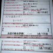 ヒメ日記 2025/08/03 15:33 投稿 言峰　のの スタイリッシュ秘書