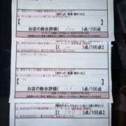 ヒメ日記 2025/09/06 17:49 投稿 言峰　のの スタイリッシュ秘書