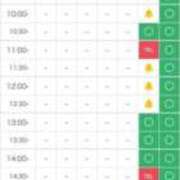 ヒメ日記 2025/01/29 08:01 投稿 れん マリン土浦本店