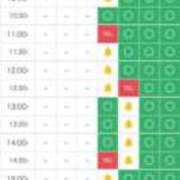 ヒメ日記 2025/01/31 08:21 投稿 れん マリン土浦本店