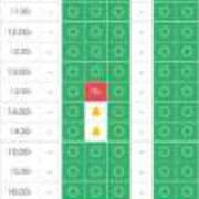 ヒメ日記 2025/05/18 20:21 投稿 れん マリン土浦本店