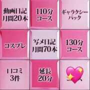 ヒメ日記 2025/06/02 22:45 投稿 じゅり 蒲田ウルトラギャラクシー