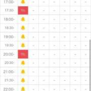 ヒメ日記 2025/03/23 15:38 投稿 ルカ 千葉北インターちゃんこ