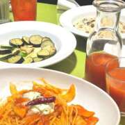 ヒメ日記 2025/04/28 21:43 投稿 こころ ルネッサンス