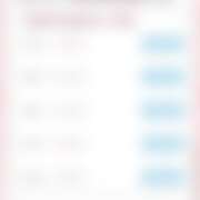 ヒメ日記 2026/03/05 12:30 投稿 藤木 ミセスの手ほどき