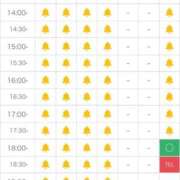 ヒメ日記 2026/05/18 12:49 投稿 ゆうな 電マナイザー イラマチオン