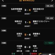 ヒメ日記 2025/08/09 19:58 投稿 No.25 まな FORTUNE