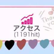 ヒメ日記 2025/01/03 09:03 投稿 しろ 熊本しこたまクリニック