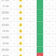 【ゆづき】正統派美少女♪ 今日お休みです✨ バブルリングプラス