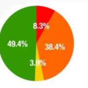 ヒメ日記 2025/09/07 09:28 投稿 いと スーパークリスタル