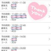 ヒメ日記 2025/08/16 12:05 投稿 みお 横浜しこたまクリニック