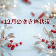 ヒメ日記 2025/12/11 00:08 投稿 天音 マドンナSANSAIN