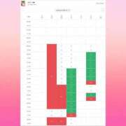 ヒメ日記 2025/12/26 17:40 投稿 つむぎ ワンダフル