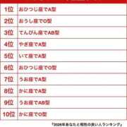 ヒメ日記 2026/01/07 11:49 投稿 たまき ぽっちゃりデリヘル倶楽部
